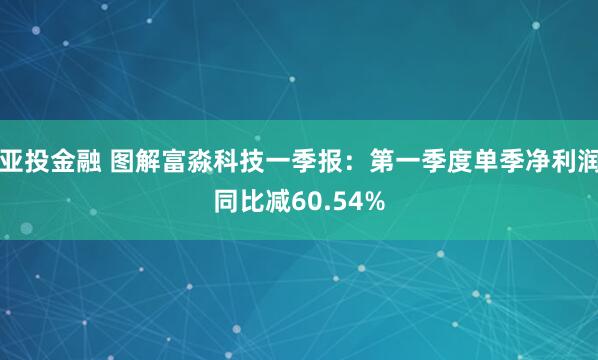 亚投金融 图解富淼科技一季报：第一季度单季净利润同比减60.54%